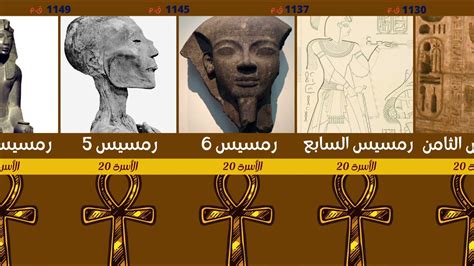 ملوك مصر القديمة